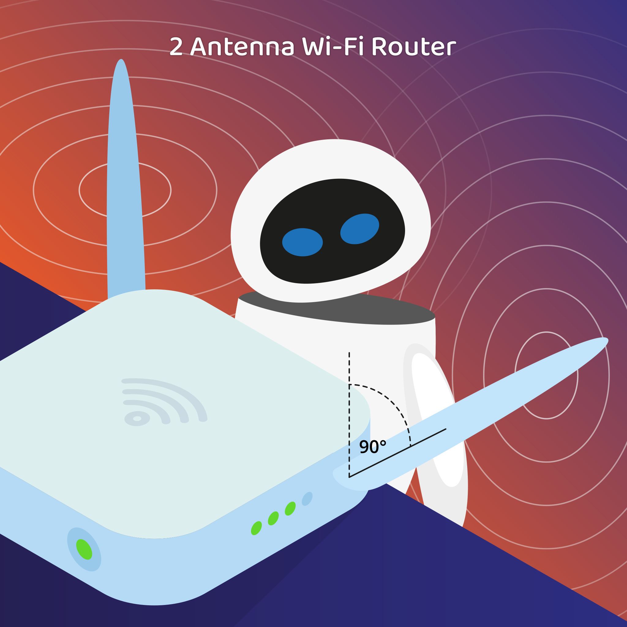 2-WiFi-Antennas