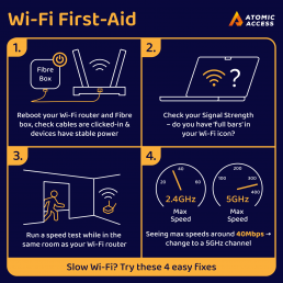 Wi-Fi-First-Aid