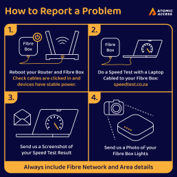 How to report a problem