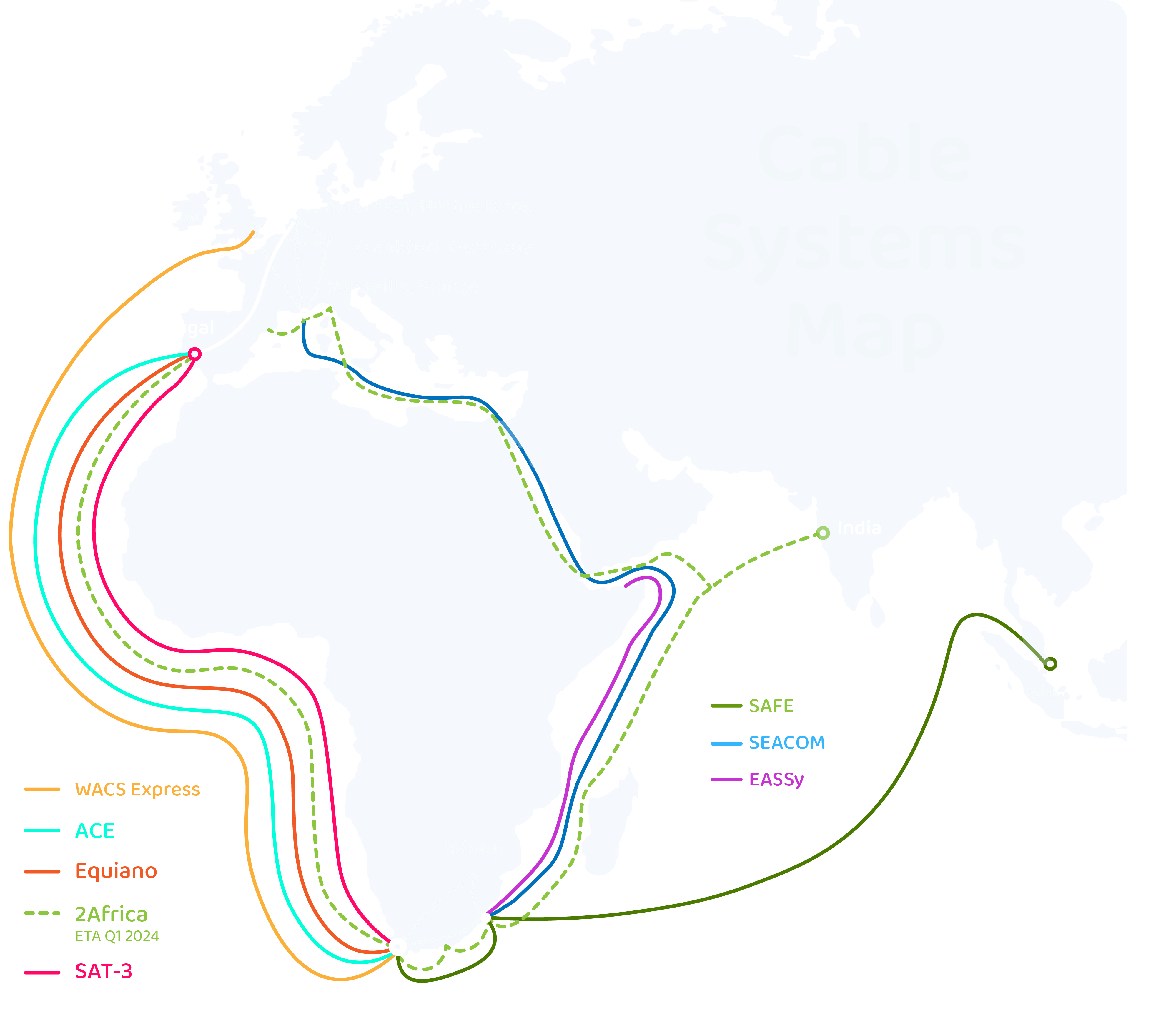 Cable Systems 2023